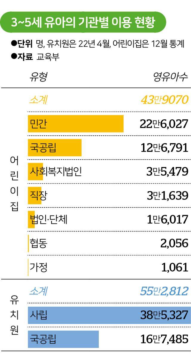 그래픽=송정근 기자