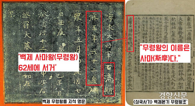 일본 국보 ‘인물화상경’ 명문에 보이는 ‘사마’는 백제 무령왕인 것이 틀림없다. 1971년 무령왕릉에서 출토된 지석에서 ‘백제 사마왕(무령왕)’ 명문이 보인다.