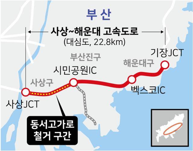 부산 동서고가로와 사상~해운대 고속도로 위치도. 그래픽=강준구 기자