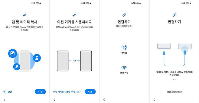 삼성 갤럭시 스마트폰의 경우 ‘스마트 스위치’ 기능을 통해, 다른 스마트폰으로 사진 등 데이터를 옮길 수 있습니다 / 출처=IT동아
