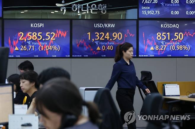 코스피, 외국인 대량 매수에 1%대 상승 (서울=연합뉴스) 김주성 기자 = 코스피가 외국인 대량매수에 힘입어 2,580선을 넘어선 30일 오후 서울 중구 하나은행 딜링룸 모니터에 종가가 표시돼 있다. 2023.5.30 utzza@yna.co.kr