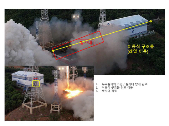 북한 우주발사체 천리마-1형 발사대 분석 자료. 한국국방안보포럼 제공