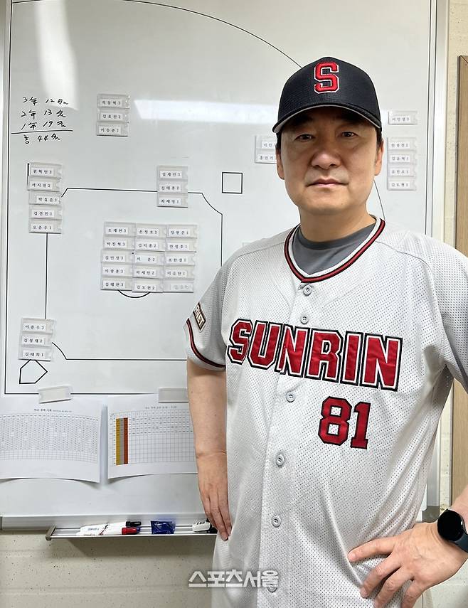 선린인터넷고 박덕희 감독