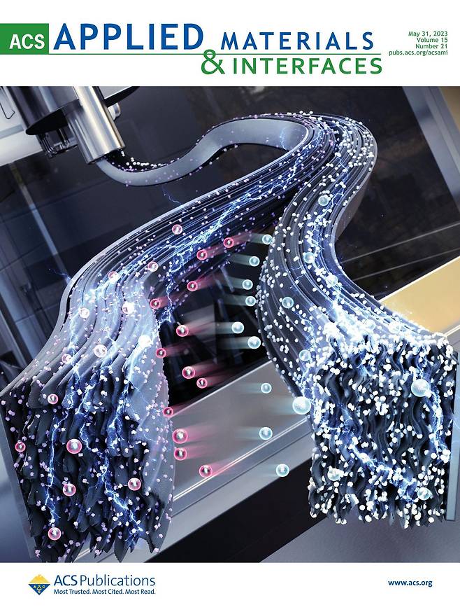 한국재료연구원 연구진이 이차전지의 성능을 높일 수 있는 집전체 소재를 개발했다. 이번 연구는 학술지 표지 논문으로 선정됐다. /한국재료연구원