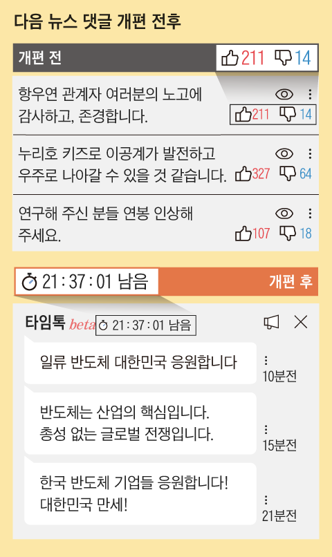 그래픽=김성규