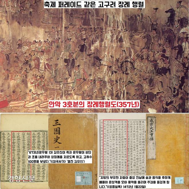 고구려의 장례풍속을 나타내주는 안악3호분 장례행렬도. 고인의 장례행렬에 64명에 달하는 악대와 함께 춤추는 사람들이 동원됐다.