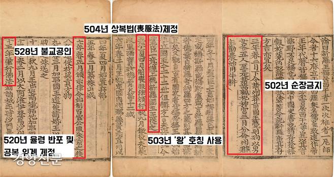 토우를 무덤에 묻는 습속은 528년 불교의 공인과 함께 사라진다. 6세기들어 왕위에 오른 지증왕이 순장을 금하고(502) 왕의 호칭을 사용하며(503) 상복법을 제정(504)하고, 또 법흥왕이 율령을 반포(520)하고 불교를 공인(528)하면서 토우 부장 풍습이 없어진다.