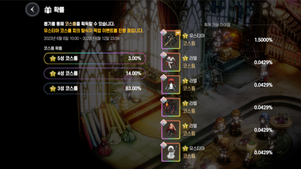 - 코스튬 확률은 수집형 장르 다른 게임들과 비슷한 수준이다