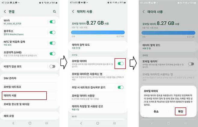 ‘데이터 사용’ 메뉴에서 ‘모바일 데이터’를 활성화 후 ‘확인’을 선택 <출처=IT동아>