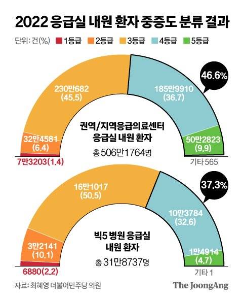 신재민 기자