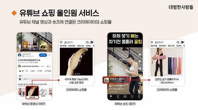 유튜브 쇼핑 올인원 서비스/사진제공=대범한사람들