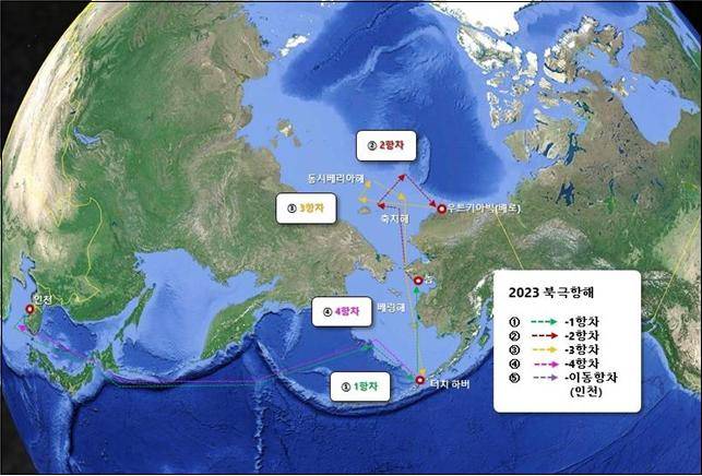 2023년도 아라온호 북극항해 계획. 그림출처=극지연구소 제공