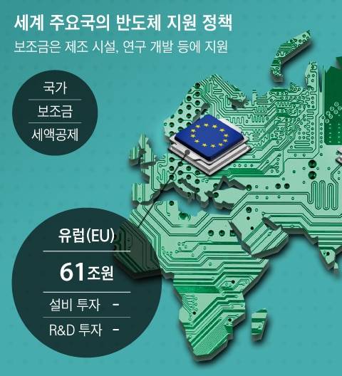 그래픽=김현국