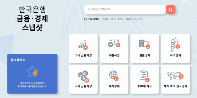 한국은행 시각화 콘텐츠 플랫폼 ‘스냅샷’. 한은 홈페이지 캡쳐