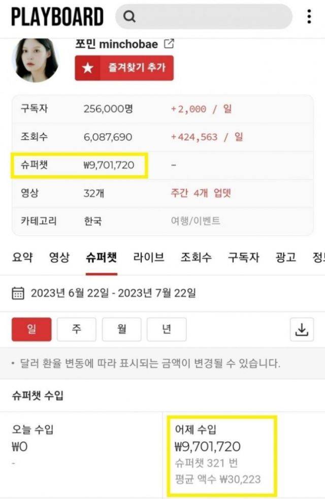 조 씨가 슈퍼챗으로 970여만원을 번 것이 나타나 있다. 사진=플레이보드 캡처
