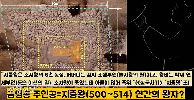 6세기 초에 조성된 것으로 보이는 금령총의 주인공은 지증왕 연간의 왕자일 가능성을 배제할 수 없다. |사진자료는 국립경주박물관 제공