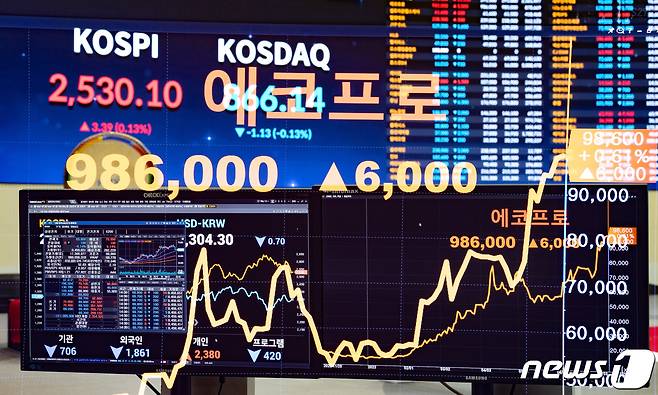 서울 여의도 한국거래소 모니터에 에코프로 주가가 나오고 있다. (다중노출) 2023.7.10/뉴스1 ⓒ News1 이재명 기자