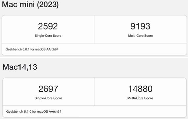 애플 M2 맥 미니(위), M2 맥 스튜디오(아래) 긱벤치 점수./사진=백유진 기자 byj@