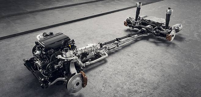 3.5ℓ 가솔린 터보 기반 48V 일렉트릭 슈퍼차저(e-S/C) 엔진 구조도.