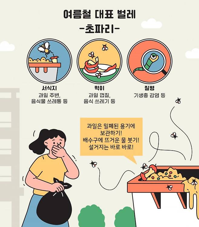 게티이미지
