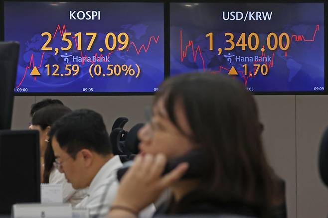 21일 오전 서울 중구 하나은행 본점 딜링룸 현황판에 코스피, 원/달러 환율이 표시돼 있다. ⓒ 연합뉴스