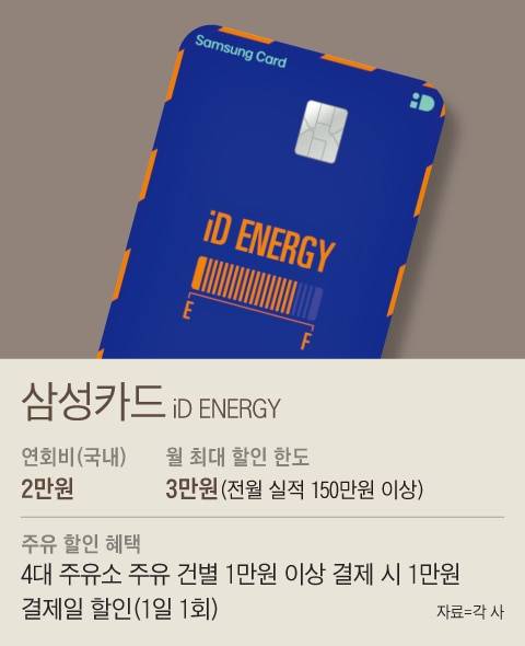그래픽=박상훈