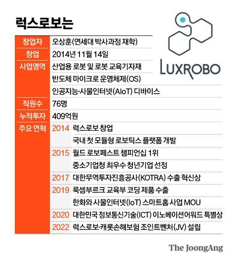 김영옥 기자