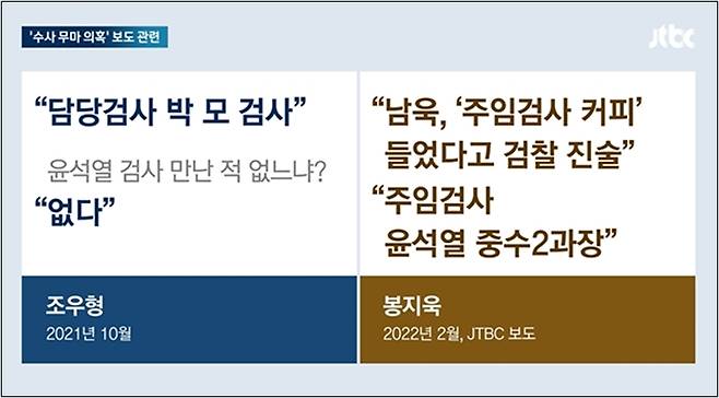 ▲ JTBC 뉴스룸이 지난 6일 지난해 대선 전 윤석열 대통령에게 '부산저축은행 수사 무마 의혹'을 제기한 자사 보도가 왜곡이었다며 사과했다. 사진=JTBC 뉴스룸 화면 갈무리.