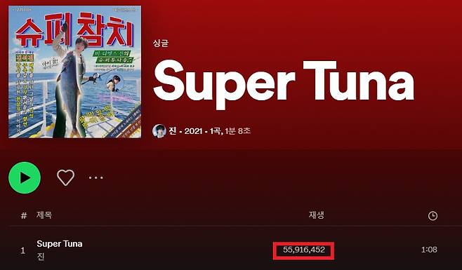 방탄소년단 진 '슈퍼 참치' 스포티파이 5500만 돌파..'뜨거운 인기'