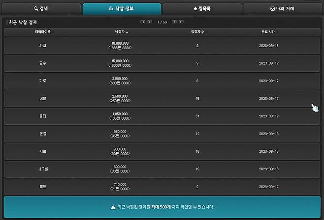 지난 18일 '메이플스토리'의 '뉴네임 옥션'에서 판매 완료된 캐릭터 이름 목록 ⓒ메이플스토리 홈페이지 캡처