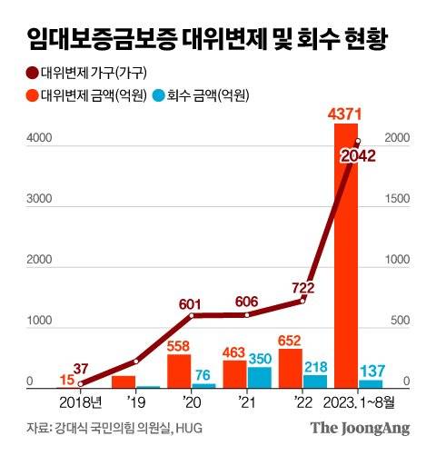 신재민 기자