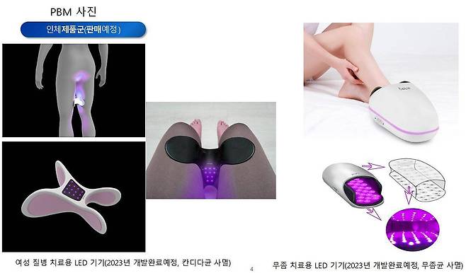 제로나인메트리얼은 PBM을 의료 기기로 제작할 계획도 세웠다 / 출처=제로나인메트리얼