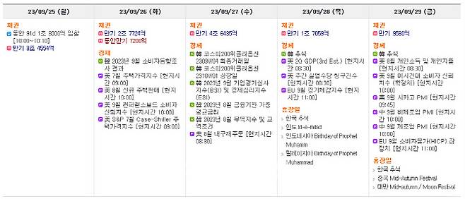 자료=마켓포인트