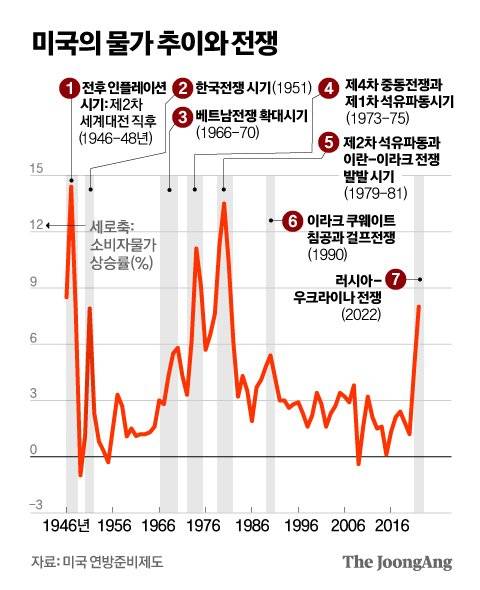 정근영 디자이너
