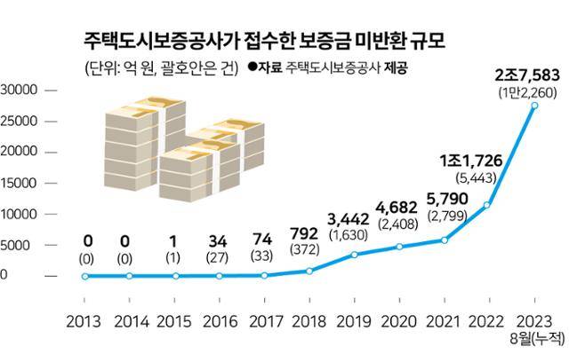 박구원 기자