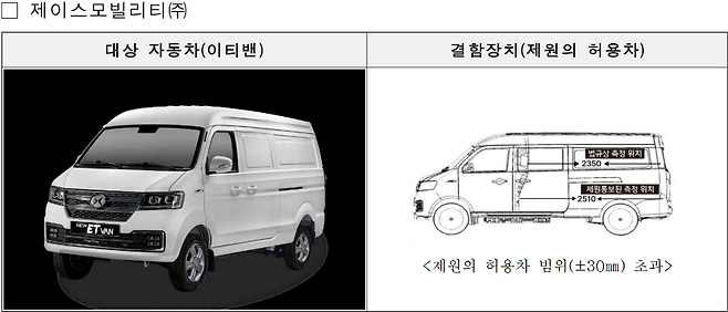 리콜 대상 이티밴 차량 (사진, 국토교통부)