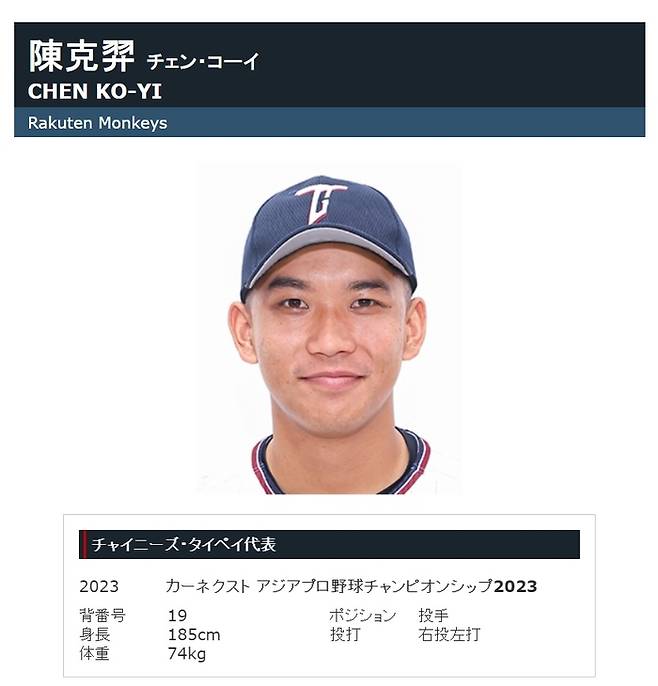 대만 천커이. 사진출처 | APBC 공식 홈페이지 캡처