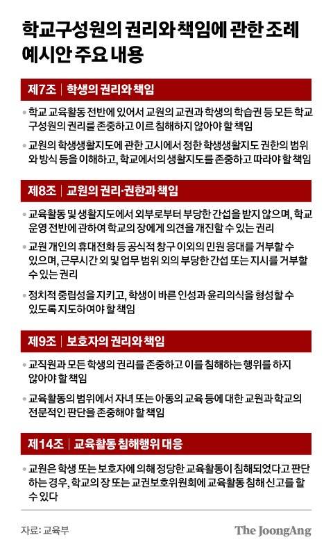 차준홍 기자