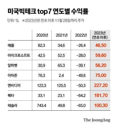 박경민 기자