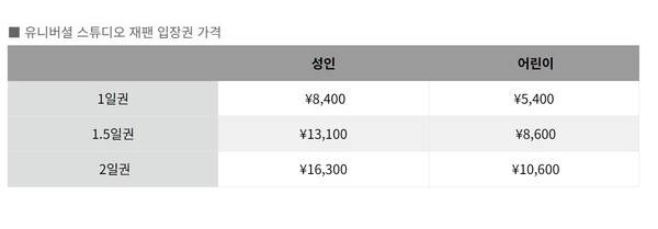 ⓒ여행톡톡
