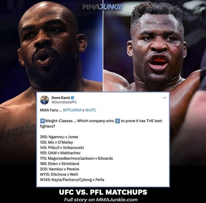 돈 데이비스의 대진 글(가운데). 존 존스(왼쪽)와 은가누. 사진=MMA 정키