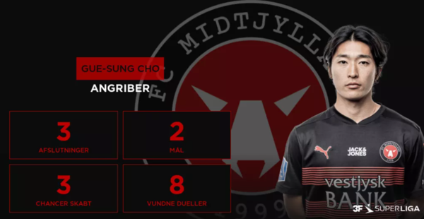 사진=수페르리가