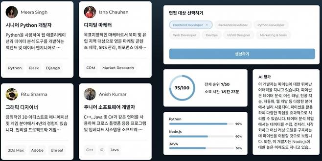 맥킨리라이스 '레드롭'의 서비스 페이지. 특정 직무에 현지 인력이 지원하면 인공지능(AI)이 이력서를 정리하거나 면접 문제를 뽑아준다. /맥킨리라이스 제공