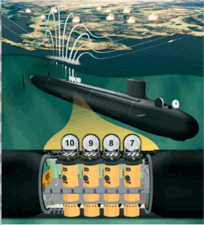 버지니아 페이로드 모듈을 장착한 버지니아급 잠수함. 출처: ct.gov.
