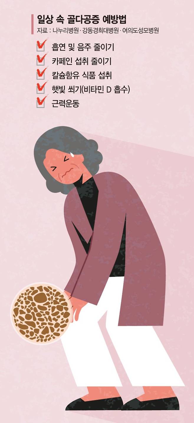 게티이미지뱅크