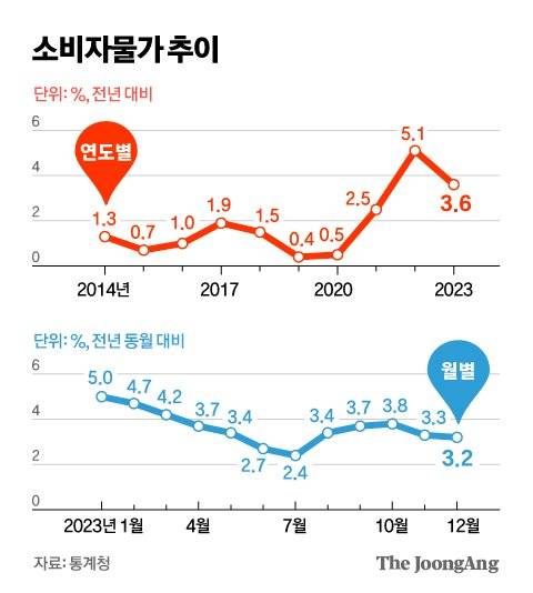 김영옥 기자