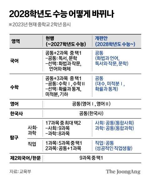 김경진 기자