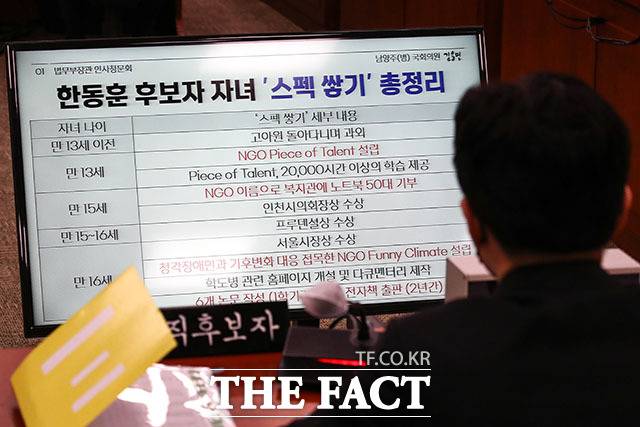 서울경찰청 반부패공공범죄수사대는 시민단체가 지난 2022년 5월 업무방해 혐의 등으로 한동훈 비대위원장과 배우자 진 모 씨, 딸 A양을 고발한 사건에 대해 지난달 28일 불송치 결정을 내렸다. 사진은 법무장관 인사청문회 당시 모습. /더팩트 DB