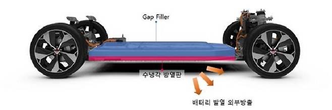 사진=베스트에너지