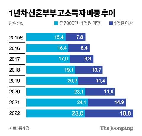 김경진 기자